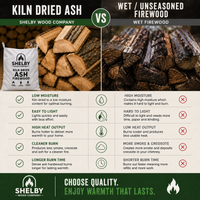 Kiln Dried Ash Firewood Logs 60L