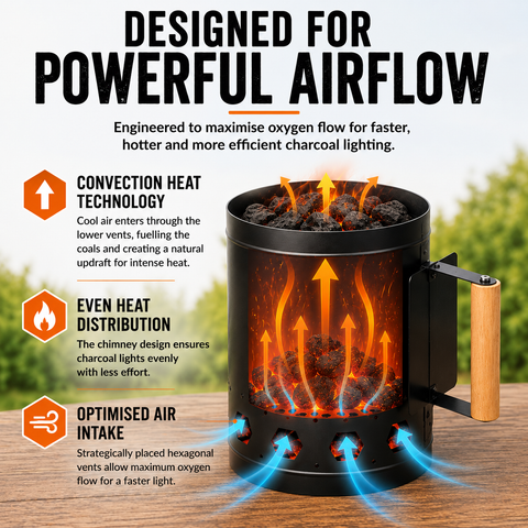 Large Charcoal Chimney Starter for BBQ