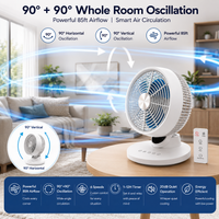 Premium Air Circulator Fan with Remote Control & Timer 6 Speed - image 4
