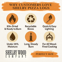 Pizza Oven Logs